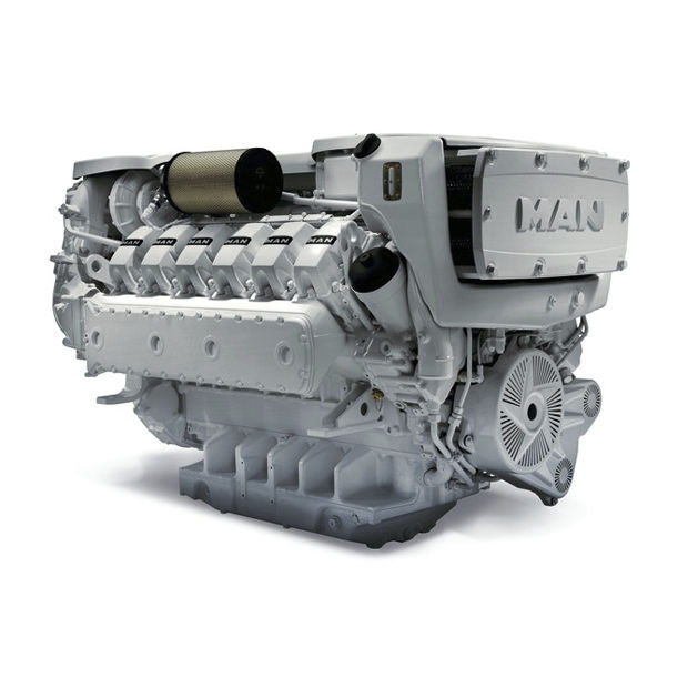 MAN D2862   Power | 1019 – 1450 Hp    RPM | 2100 rpm  Range | Medium duty
